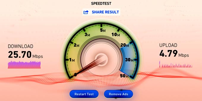 internet surf speed test